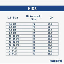 Load image into Gallery viewer, Birkenstock Milano EVA Narrow - Elemental Blue