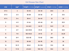 Load image into Gallery viewer, Tea Collection Flutter Sleeve Pocket Dress - Rainbow Gradient