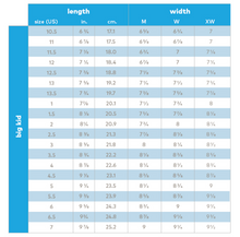 Load image into Gallery viewer, Merrell Moab SPD Mid A/C Grape Cadet