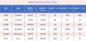 Tea Collection Baby Smocked Empire Dress - Swedish Blueberries